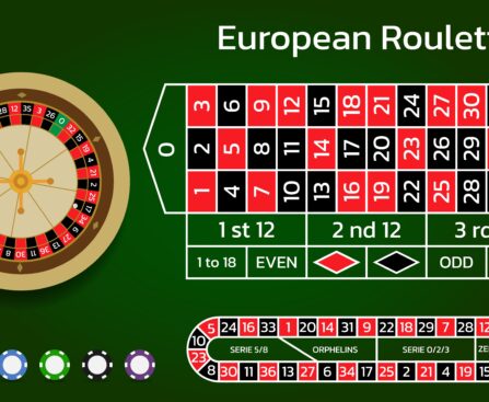 The Differences Between European and American Roulette for Indian Players